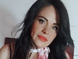 Ema_hott