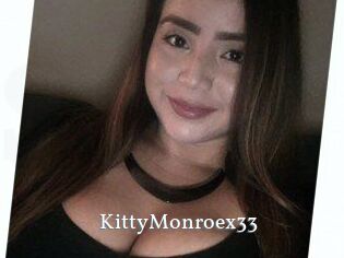 KittyMonroex33