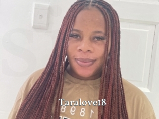 taralove18 SexyIdol